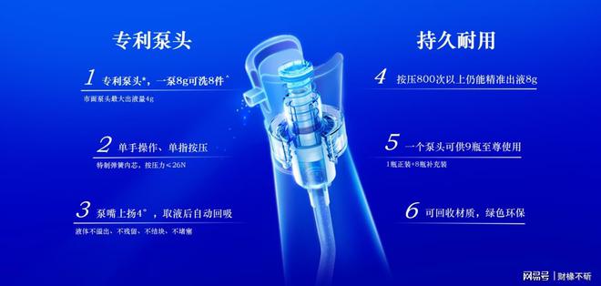 」洗衣液市场销量率持续领先米乐m6网站蓝月亮「浓缩+(图2)